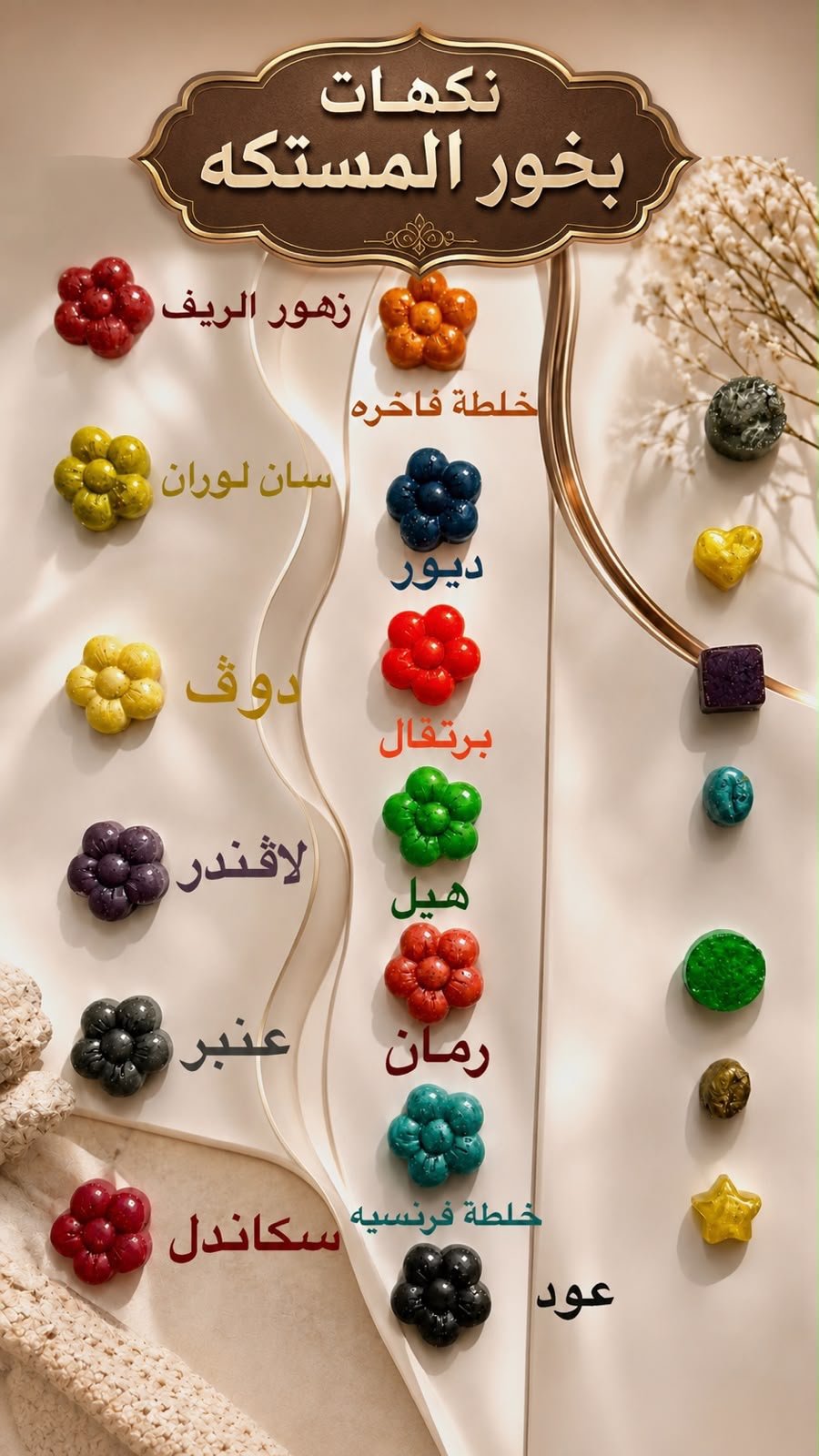 جدول نكهات بخور المستكة